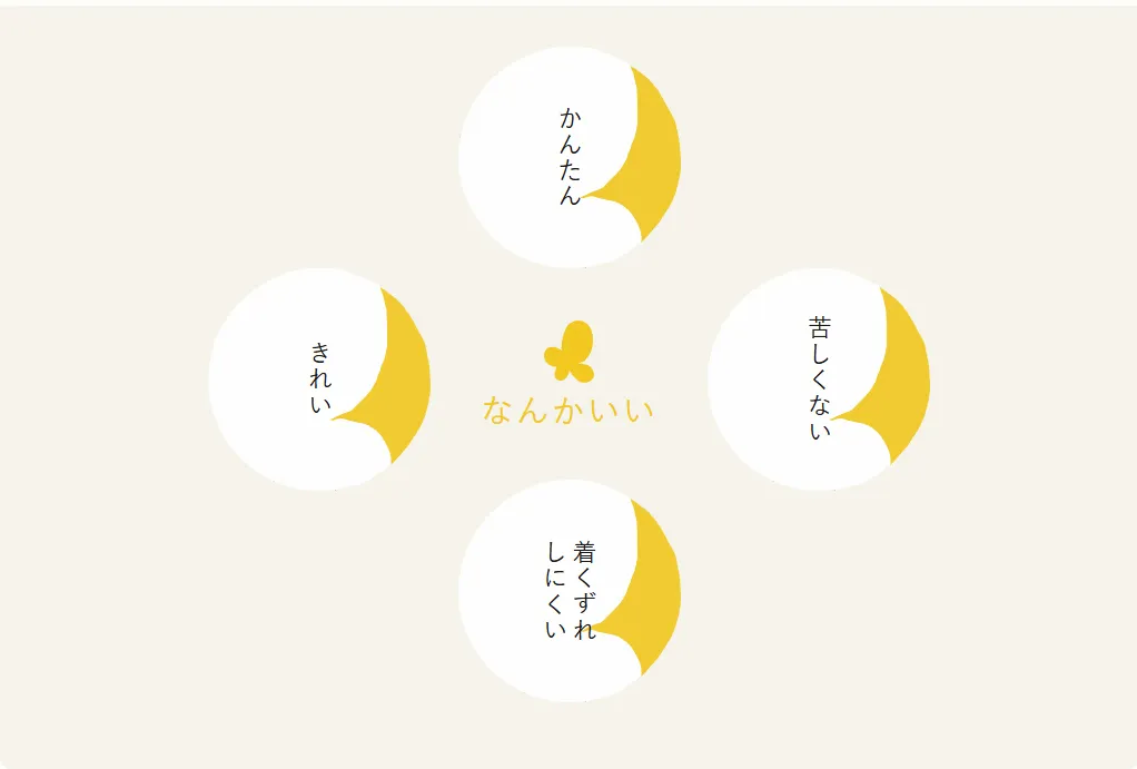 あかしろきの前結びの着付け教室のなんかいいポイント　かんたん・きれい・苦しくない・着くずれいにくい｜あかしろき函館北斗教室（函館市･上磯郡・北斗市）